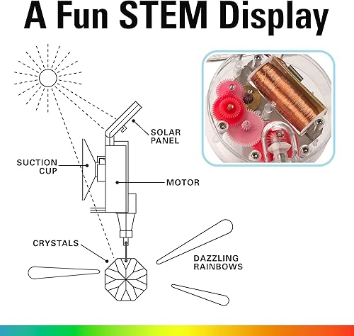 Miniatura 27 de Kikkerland Fabricante de arco iris con energía solar, atrapasoles de prisma, decoración divertida para ventanas del hogar, regalo único para Navidad