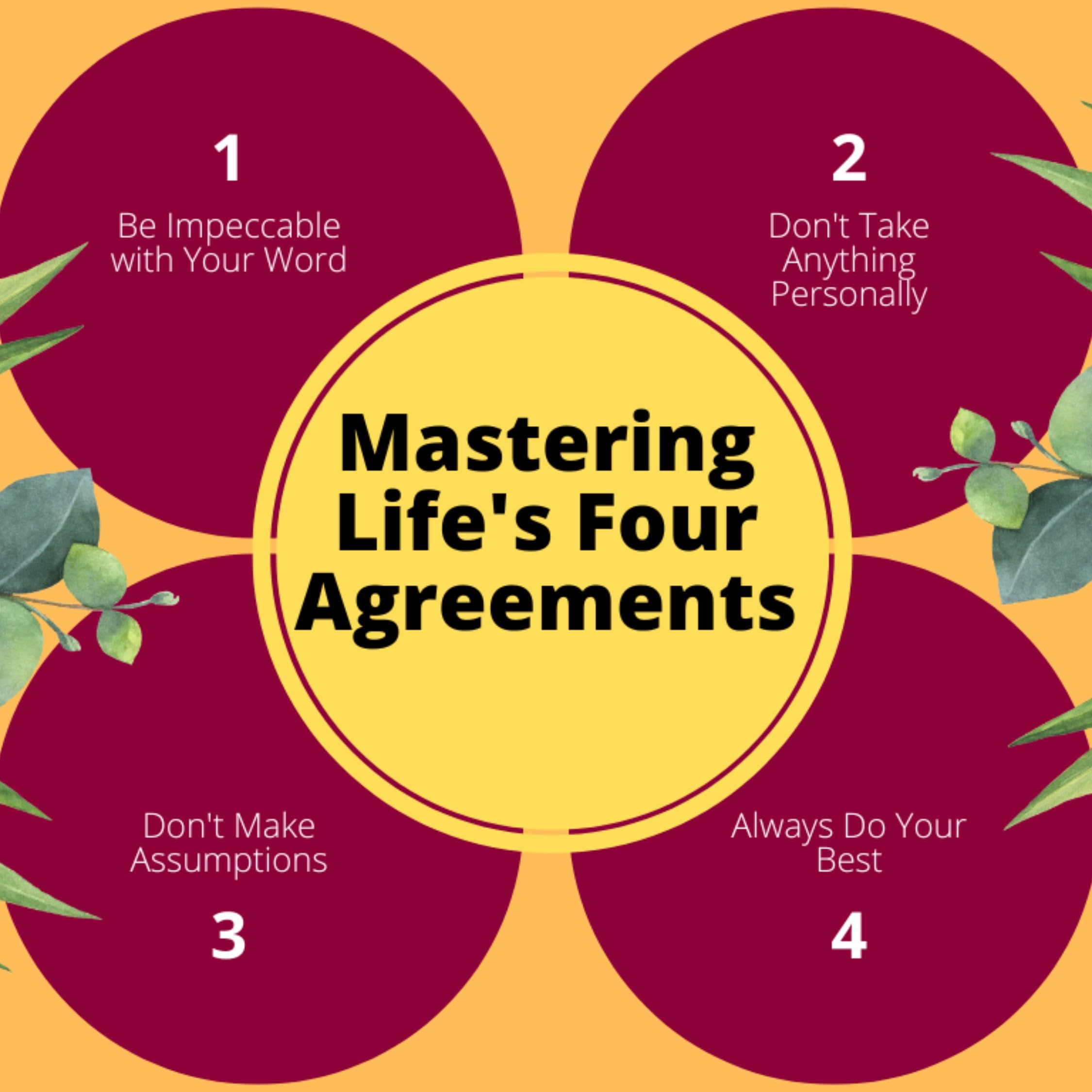 Mastering Life's Four Agreements