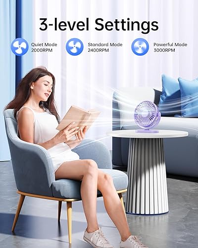 Miniatura 8 de SWEETFULL Ventilador de escritorio con USB pequeño, ventilador de mesa personal portátil de 3velocidades, miniventilador de ajuste dual de 360,