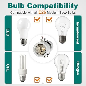 DiCUNO Dual Bulb Socket, UL Listed, E26 Porcelain Light Socket, 2-Pack