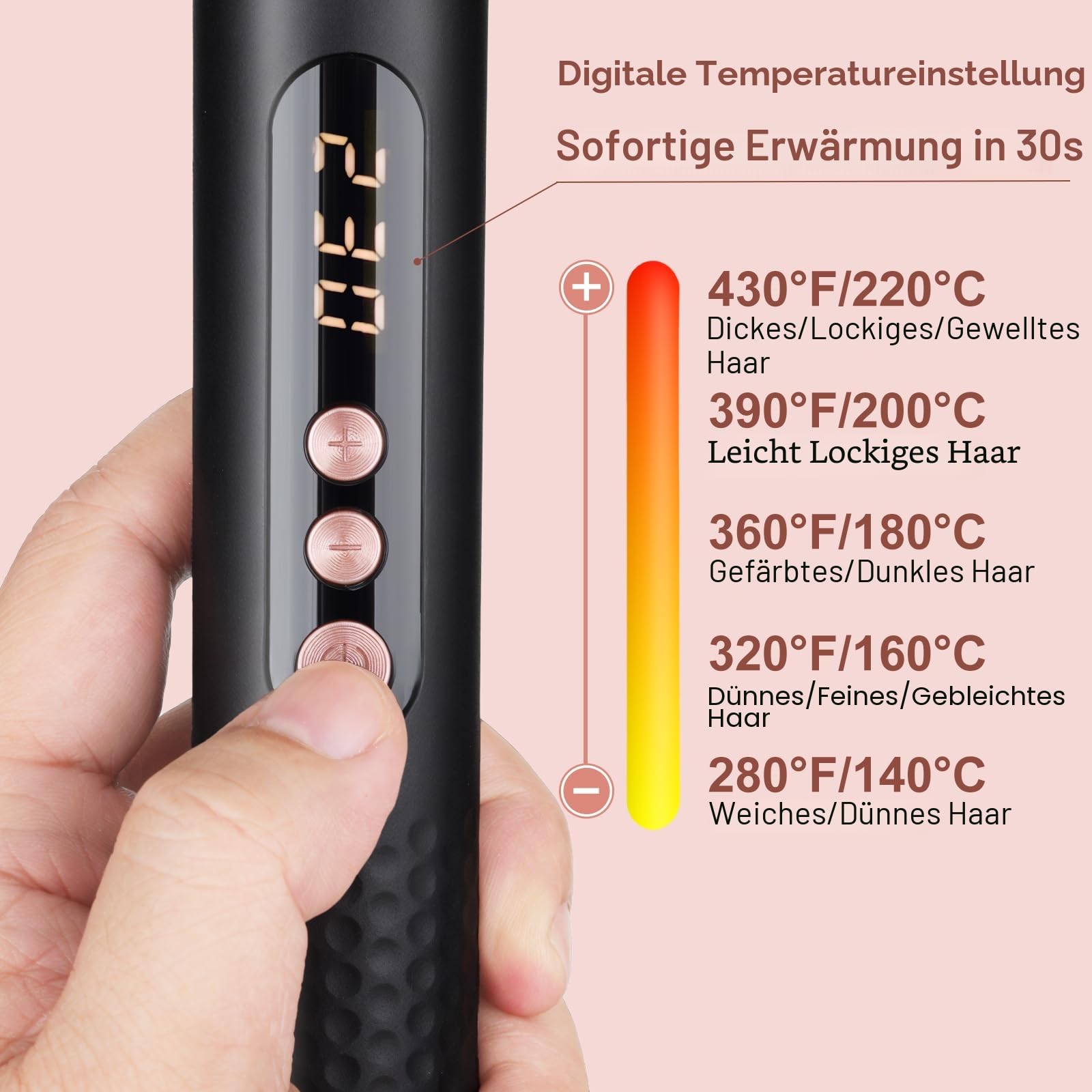 UNOBEY Lockenstab 5 in 1, Lockenstäbe 3 Fässer Welleneisen Set mit austauschbaren Keramik Lockenstab 13-32mm für Große und Kleine Locken, Beach Waves, Temperatureinstellung, Handschuh
