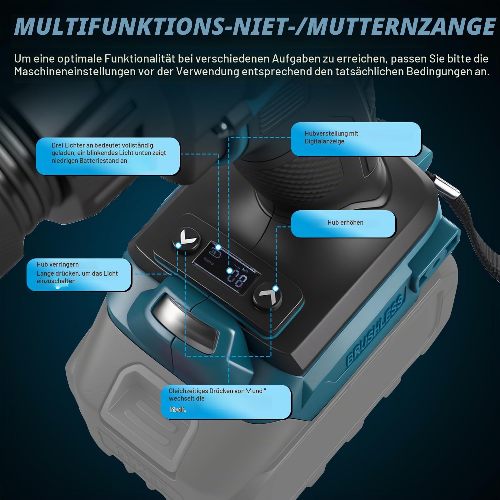 2-in-1 Akku Nietzange Set für Makita 18V LiIon,Bürstenloser Motor für Nieten M3/M4/M5/M6/M8/M10/M12,Elektrische Nietwerkzeug für Baustellen, Autoreparaturen & Heimwerker (Ohne Akku)