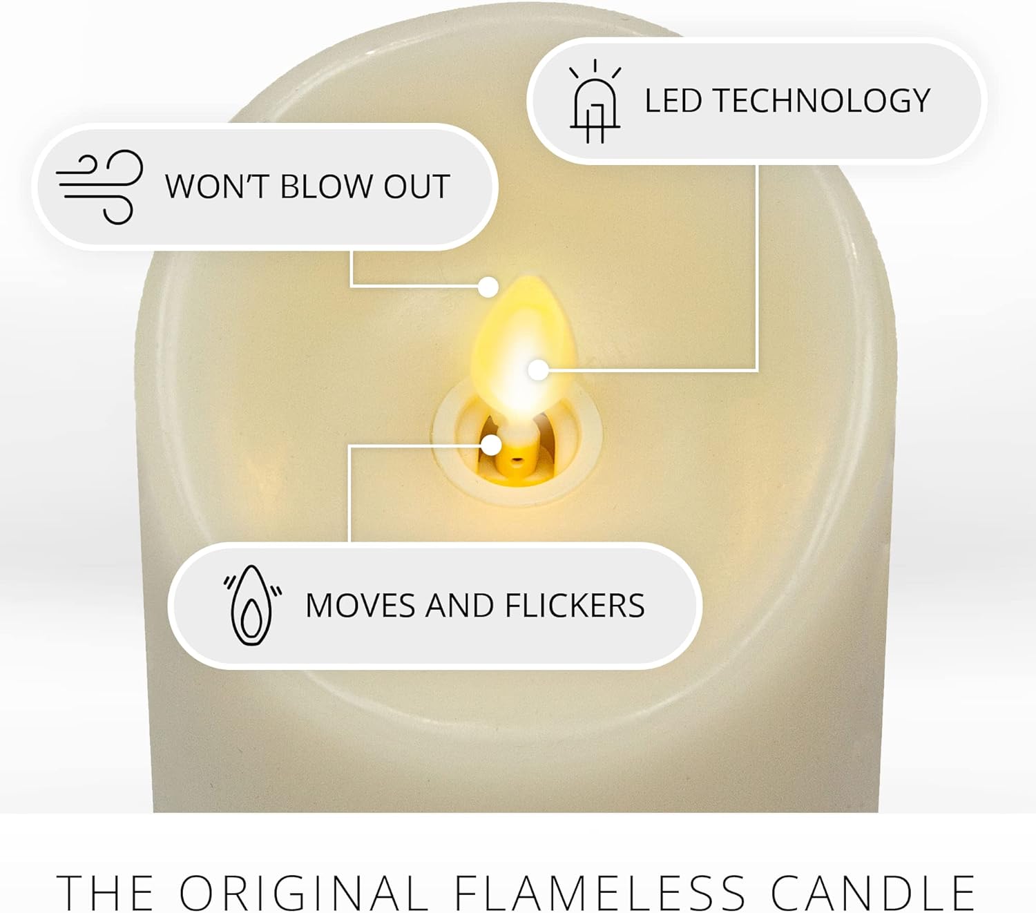 Luminara Scalloped Edge Flameless LED Candle - Ivory 4" x 7" - Real Wax Pillar Battery Operated Moving Flame w/Timer Unscented 1000Hr Runtime