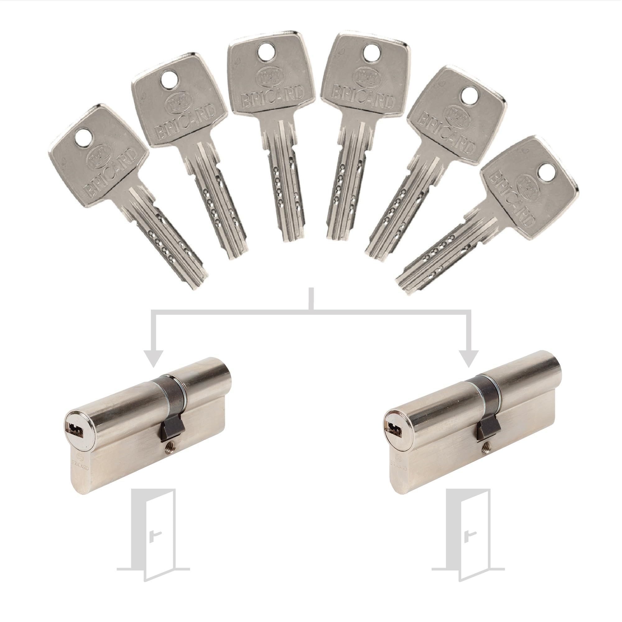 Cilindros para puertas Bricard Astral de 30x30 y 30x40 con llaves iguales