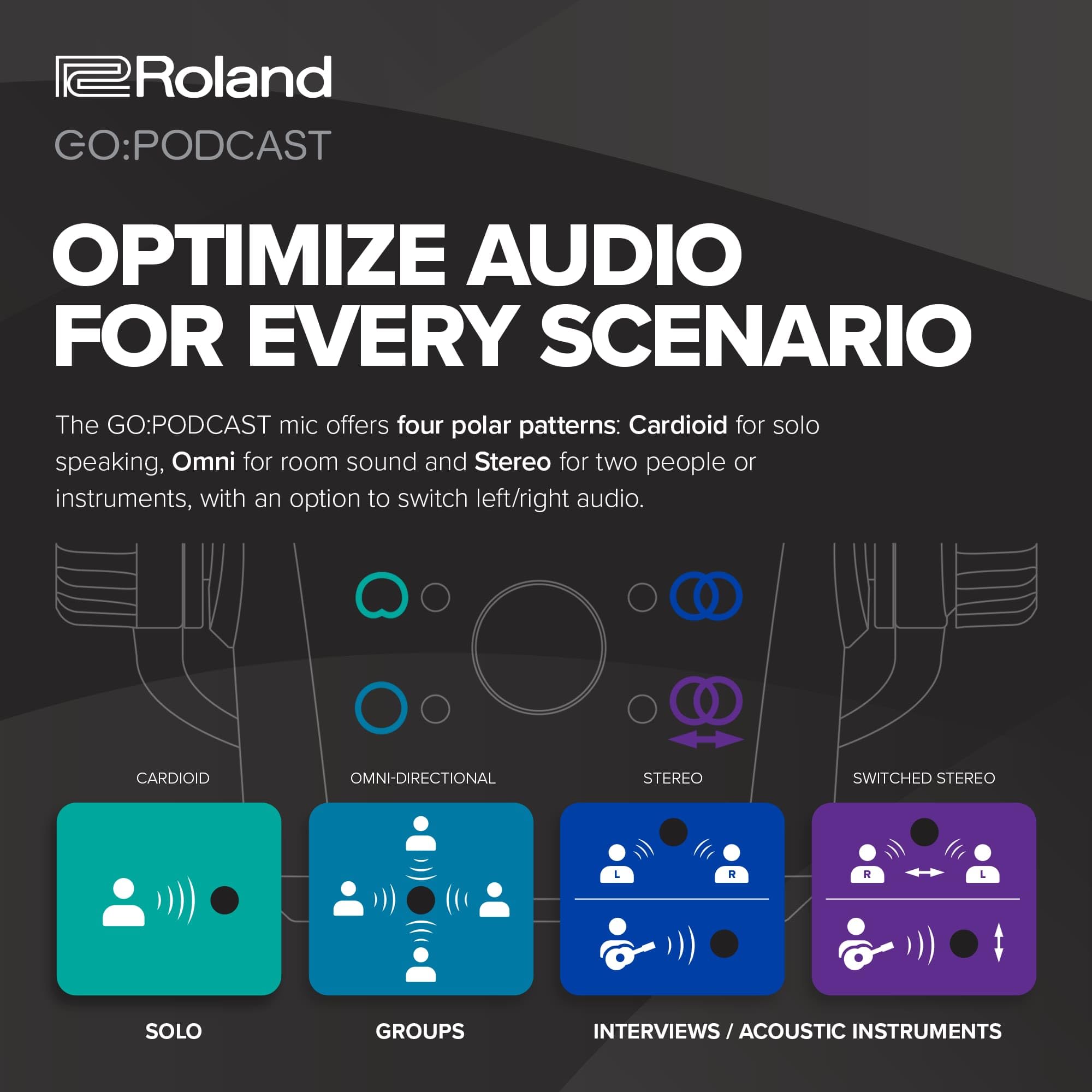 ROLAND GO:PODCAST Video Podcasting Studio for Smartphones | Easy