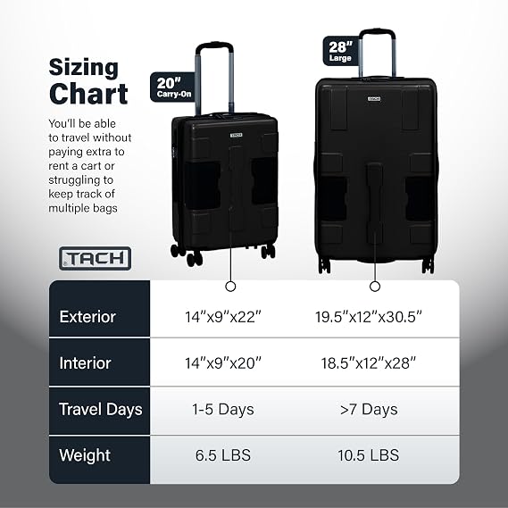 TACH Patented Connecting Hard Shell 2 Piece Luggage Set - 20 & 28 inch Luggage | Large & Carry-On Rolling Suitcases - Black