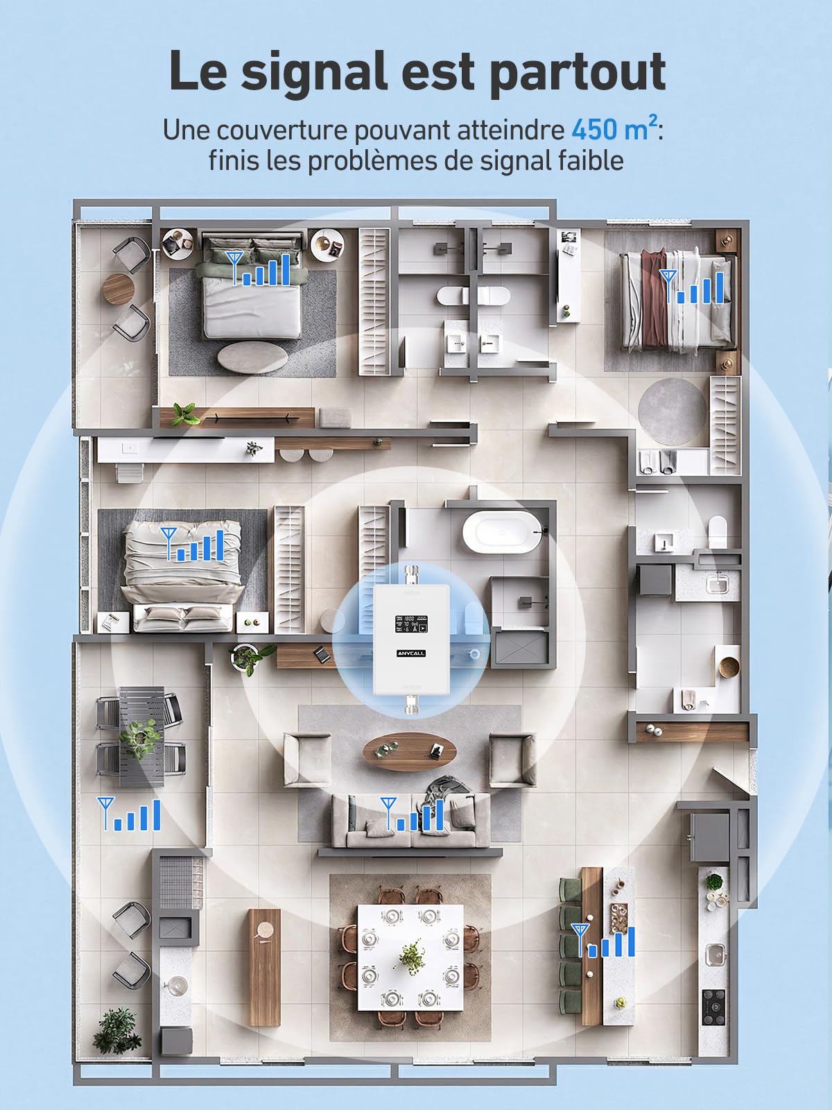 Amplificateur Reseau Mobile pour Bande 3 et 20, Amplificateur de Signal Cellulaire pour Maison Bureau, 5G 4G LTE GSM Répéteur à Gain élevé, Compatible avec Orange SFR Bouygues Telecom Free