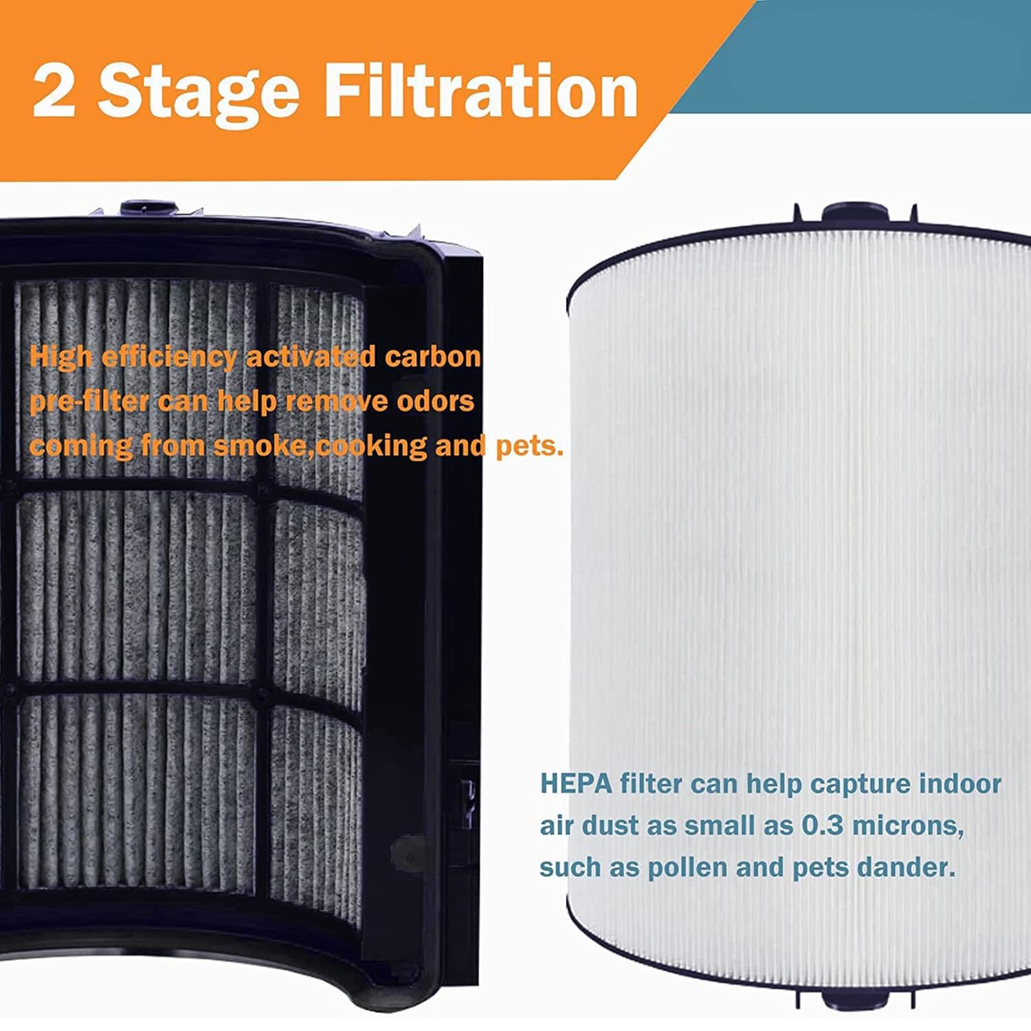 Filtre de rechange HEPA + carbone 2 en 1 compatible Dyson HP04 TP04 DP04 PH04 HP09 TP09 HP07 TP07 PH03 PH01, H13 Grade True HEPA