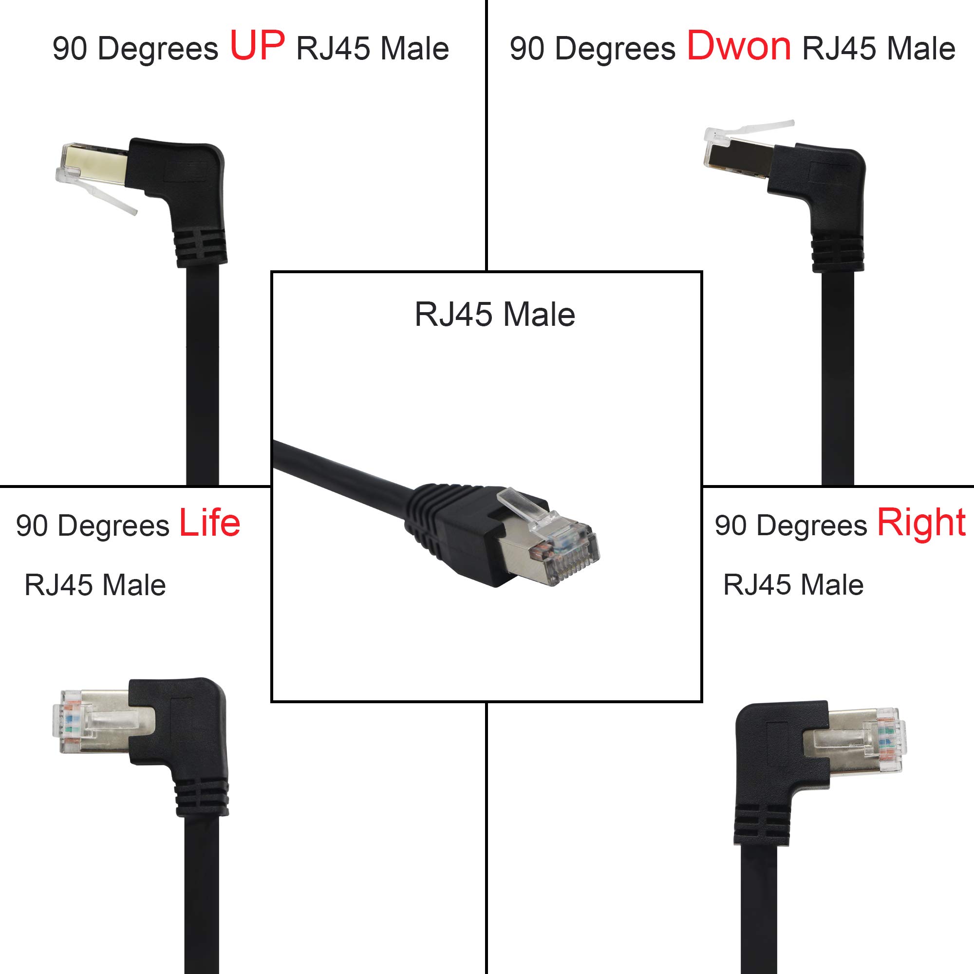 vhbw Cavo di prolunga Ethernet LAN Cat6 con connettore RJ45 maschio femmina da 1m compatibile con montaggio a pannello nero vhbw Cavo di prolunga Ethernet LAN Cat6 con connettore RJ45 maschio femmina da 1m compatibile con montaggio a pannello nero