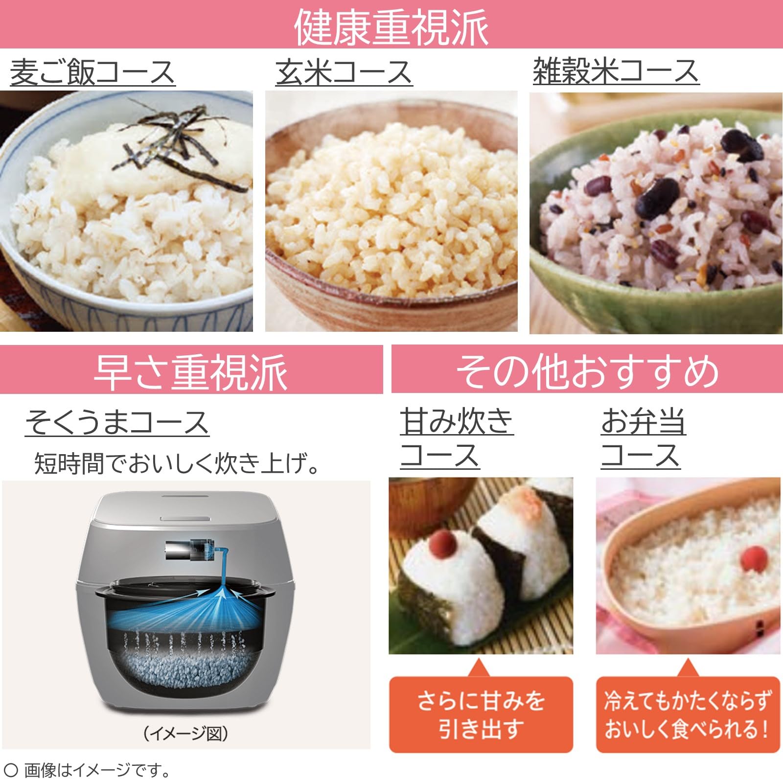 TOSHIBA(東芝) 炊飯器 炎匠炊き 5.5合 真空保温白米40時間 pd_a8d9bc4e11f53539c5787a9b93a