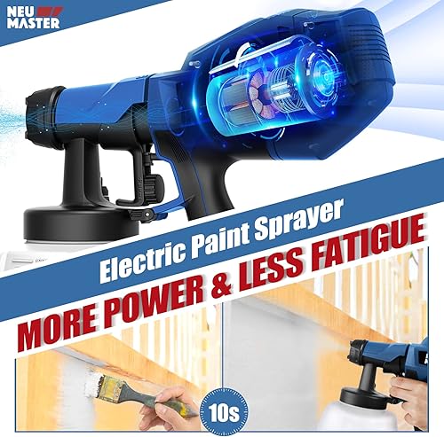 Miniatura 2 de NEU MASTER Pistola de pintura, pulverizador de pintura eléctrico de 40.6 fl oz, contenedor desmontable, 4 boquillas3 patrones, fácil de usar para el