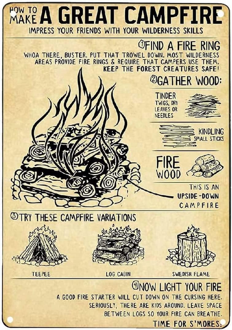 NMKJHLK Camping Knowledge Metal Tin Signs Vintage Club Decor How To Make A Great Campfire Poster Hone Room Outdoor Garage Wall Decoration Plaque 16x24 inches