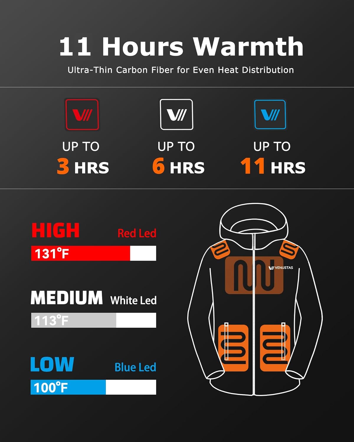 Venustas Men's Heated Jacket with Battery 20-Hour Warmth, Waterproof, Detachable Hood, Perfect for Outdoor Winter Activities - Image 3