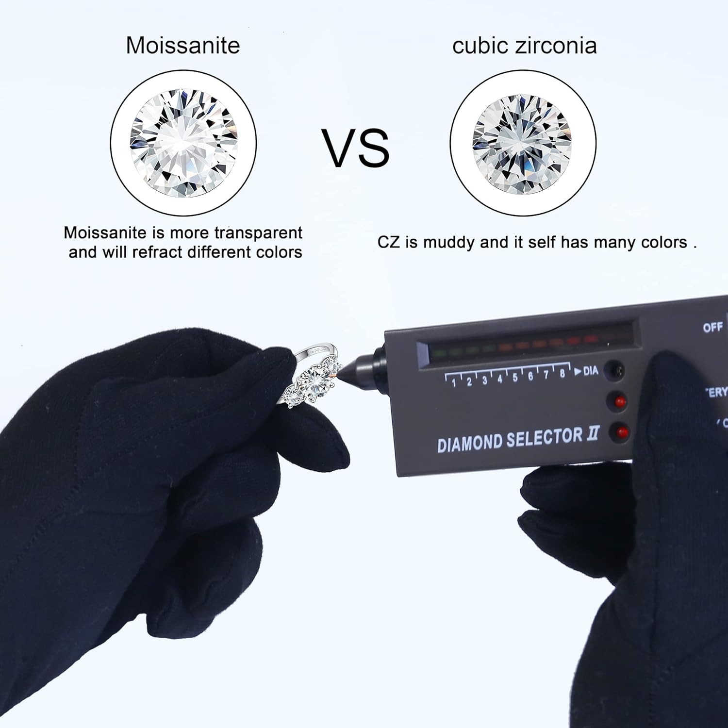 Moissanite Rings, 1.60 ct D Color VVS1 Lab Created Diamond Brilliant Round Cut Rings, 18K White Gold Plated 925 Sterling Silver Stackable Ring Wedding Rings for Women Size 5-10 - Image 5