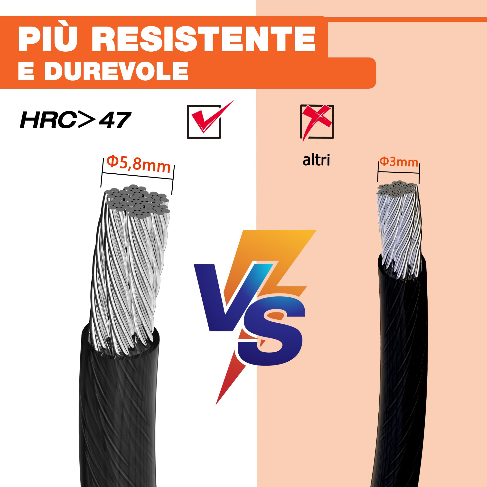 ValueMax Cavo di Sicurezza Bici 213cm x 12mm, Cavo Acciaio Doppio Anello con Rivestimento in PVC, per una Protezione Completa quando Utilizzato con Lucchetto a U