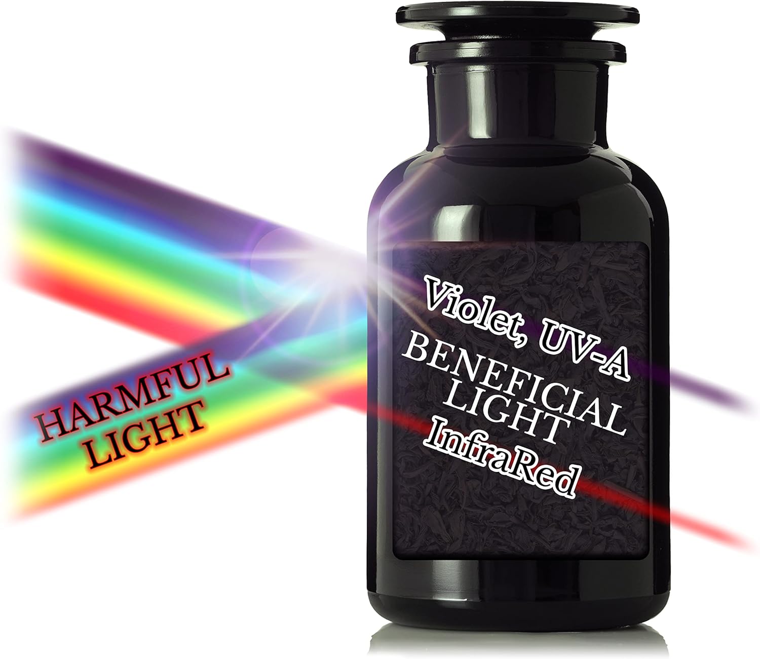 500 ml (17 fl oz) Black Ultraviolet All Glass Airtight Smell Proof Apothecary Jar for Tea, Spices, Dried Goods, Herb Storage | Vintage Style Glass Jar with Glass Lid for Kitchen