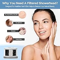 Vista 4 de MakeFit Filtered Shower Head with Upgraded Activated Carbon Filter - High Pressure Shower Head with Hard Water Softener - 7 Settings Bathroom Rain