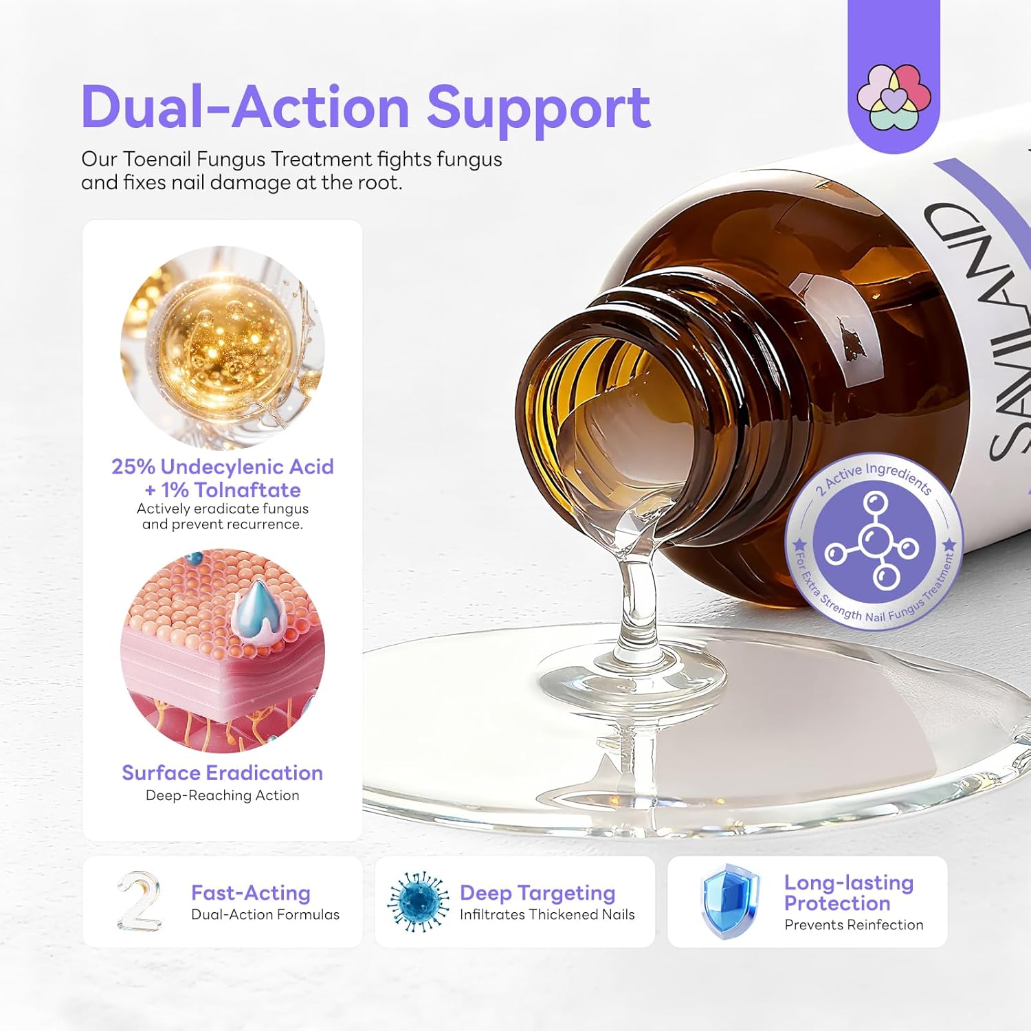 SAVILAND Toenail Fungus Treatment Extra Strength: 2X Extreme Nail Repair for Discolored and Damaged Nails Toenail Softener Yellow Toenail Foot Toe Thick Nail Fungus Treatments Solution,1 fl oz - Image 3