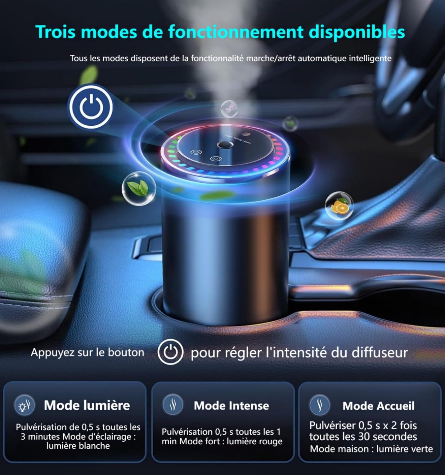 Diffuseur Voiture avec 50ml Parfum Sent Bon Diffuseur Électrique, On/Off Automatique, Capteur Musical, Atomiseur Ultrasonique, 3 Modes, Rechargeable, Arômes Durée 5 Mois BJ-579 (Brise De Mer)