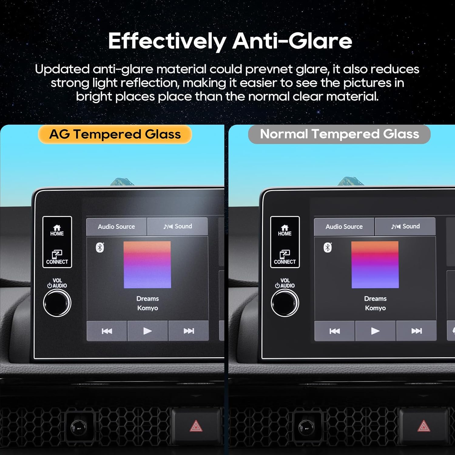 For 2026 CRV Screen Protector (WITHOUT Track Buttons)CRV Accessories 2026 Honda CRV (LX/EX/Sport Hybrid/EX-L/TrailSport Hybrid/Sport-L Hybrid)9 Inch Navi Touchscreen [Matte Glass] 2026 Anti-Glare Matte 9H Glass*