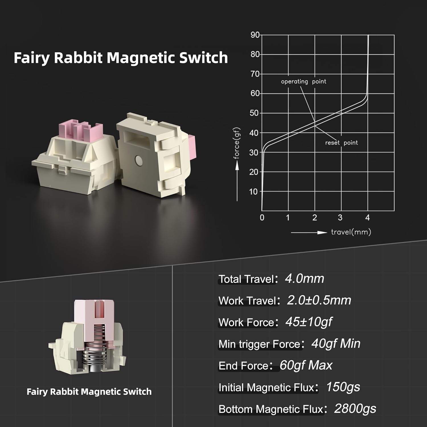 Nærbillede view of the side-printed PBT keycaps on the MageGee Captain87 keyboard, highlighting the RGB illumination.