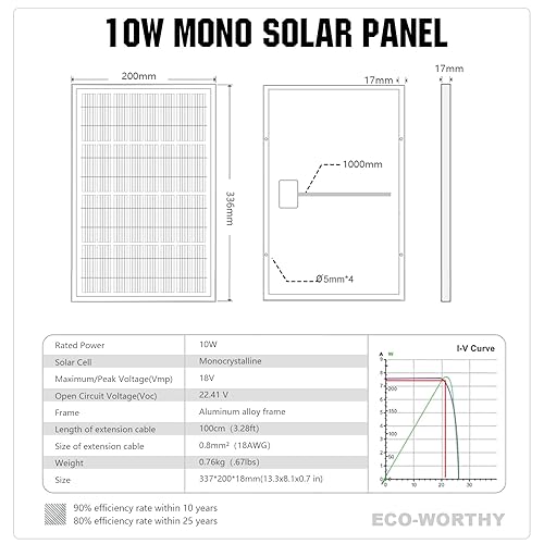 Miniatura 5 de ECO-WORTHY - Cargador de batería con panel solar de 12 V