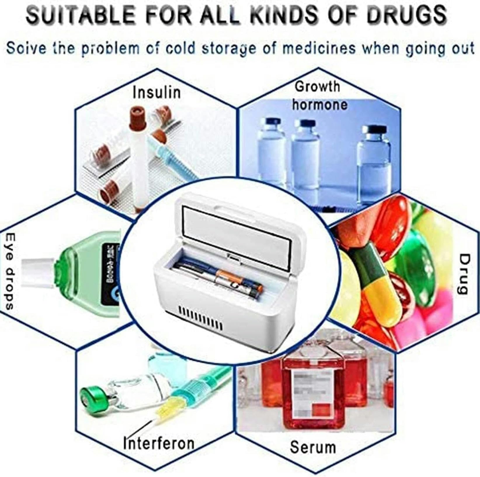 Genérico Nevera portátil para insulina para medicamentos para la Diabetes, Caja refrigerada portátil con termostato, Mantiene la insulina a la Temperatura Ideal, Viajar, Compatible con alime