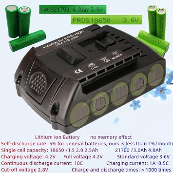 Charger and 1.5Ah Compatible with Bosch 18V Battery Li-ion Replacement (Real Capacity Label) 18 Volt Drill Batteries BAT607 BAT618 AL1860 BC660