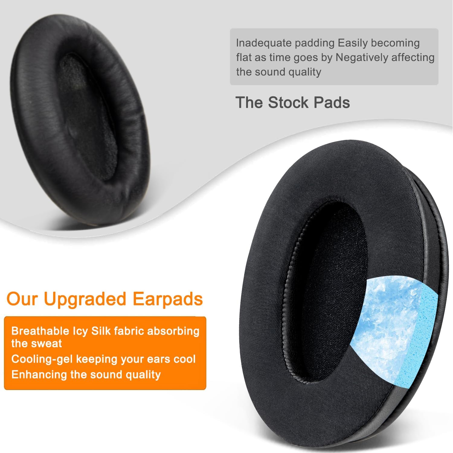 SOULWIT Cooling-Gel Replacement Earpads for Sony WH-1000XM3 (WH1000XM3) Over-Ear Headphones, Ear Pads Cushions with High-Density Noise Isolation Foam, Added Thickness - Black