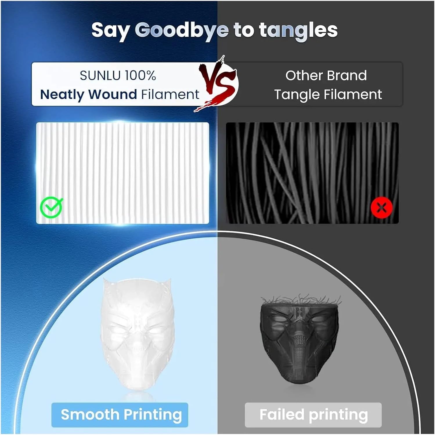 3D Printer Filament Set - Includes PLA, PETG, PLA Plus & Clear Filament - 5 Rolls 5KG 1.75mm(PETG MIX3-5Roll)