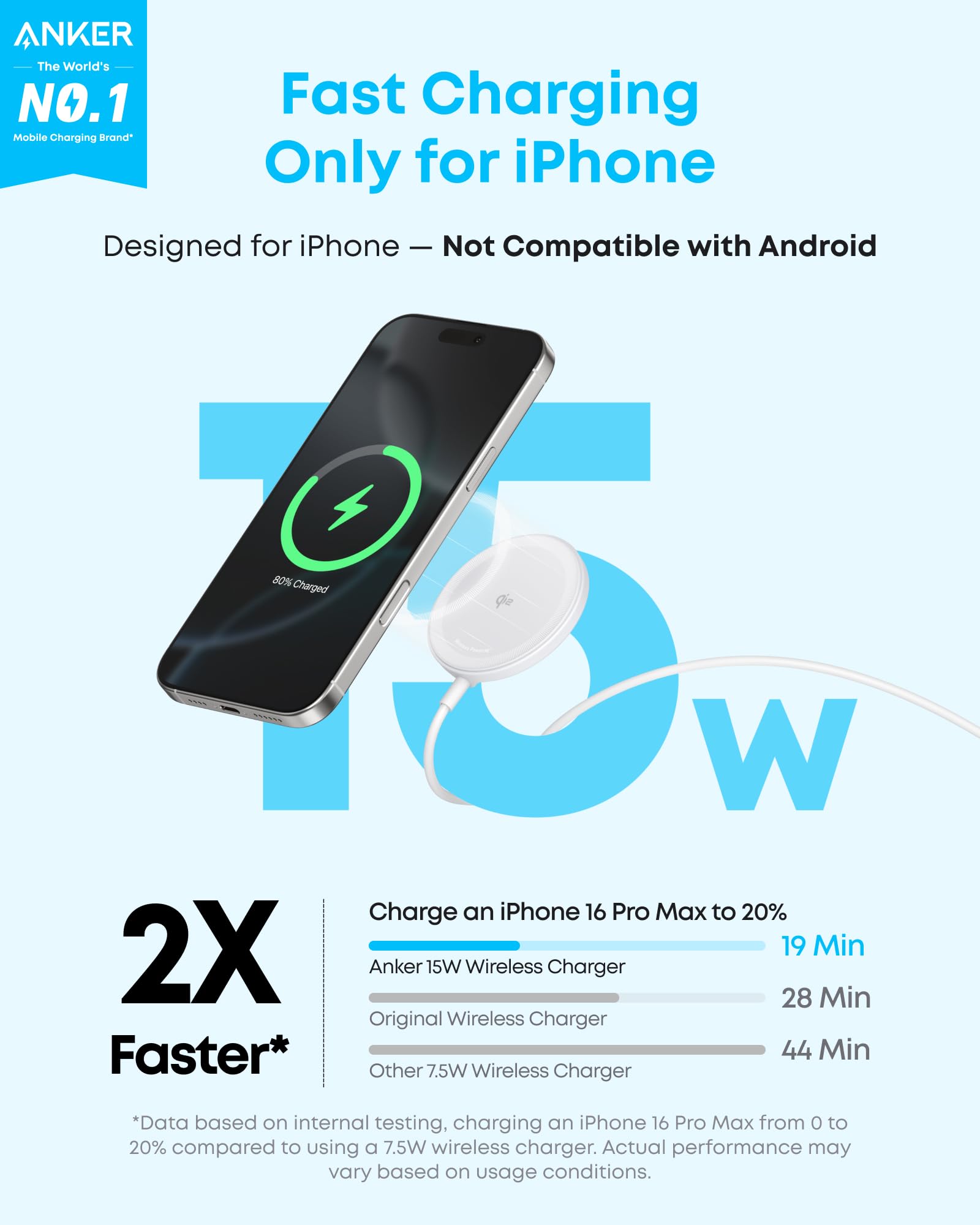 Anker Caricatore Wireless iPhone Magnetico 15W, Certificato Qi2 Pad di Ricarica Wireless Compatibile con MagSafe, per iPhone 17 Pro Max/Serie 16-12, AirPods e Altri (Adattatore Non Incluso)