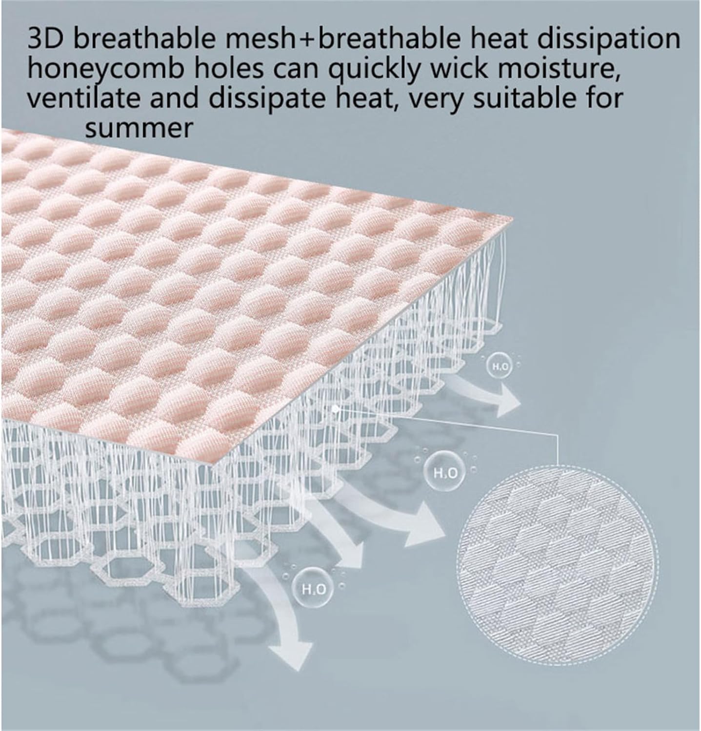 Beauty Salon Bed Mattress Lash Bed Topper Massage Table Mattress with Breath Hole Spa Bed Accessories Memory Foam Mattress Pad Cushion Cover Square/Round/Trapezoidal Head,E,70x180cm