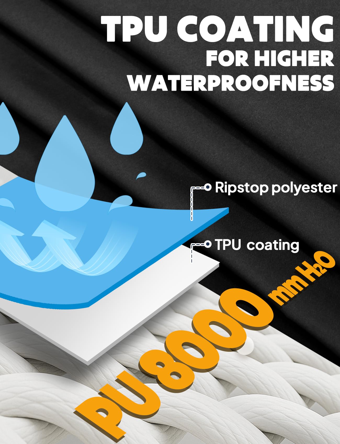 Anyoo Wodoodporne ponczo przeciwdeszczowe dla dorosłych, lekkie, wielokrotnego użytku, na piesze wycieczki, kurtka z kapturem, do aktywności na świeżym powietrzu, Czarny, rozmiar uniwersalny
