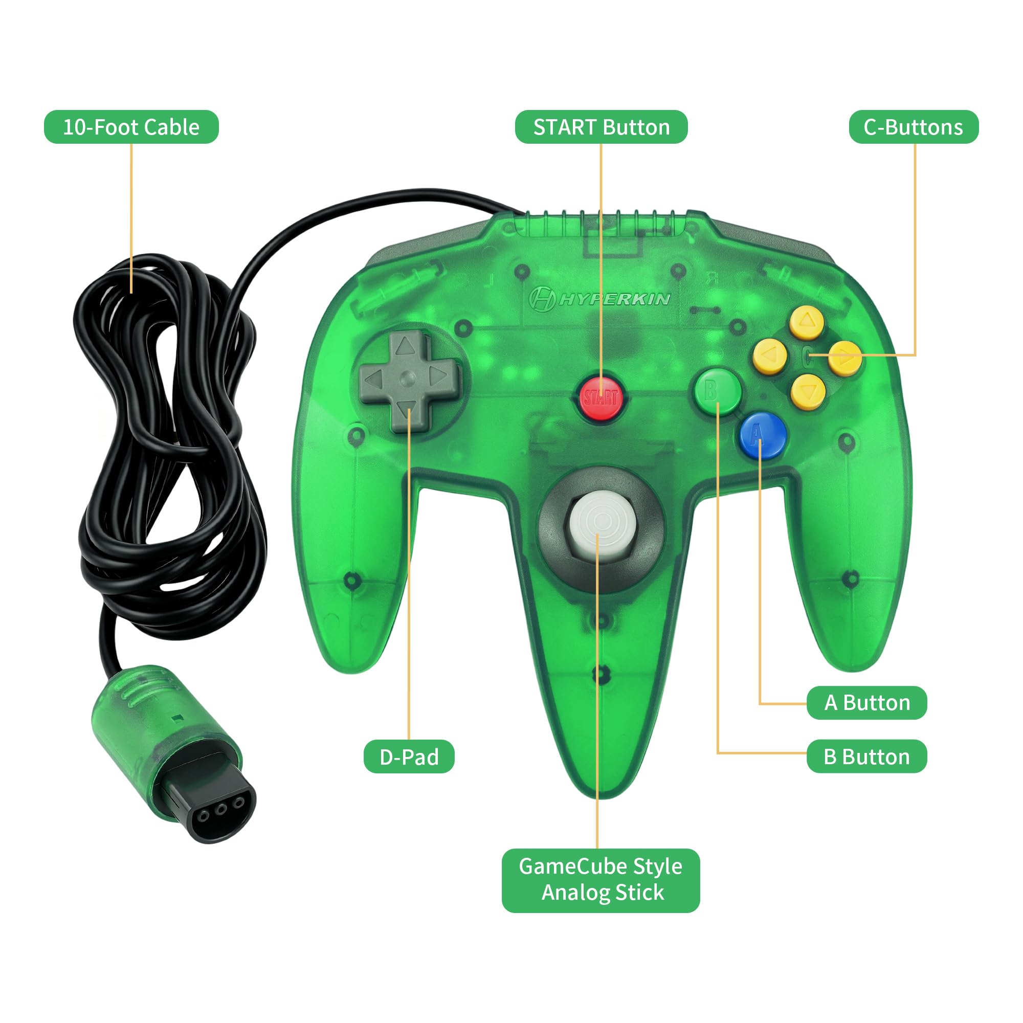 Amazon.co.jp: Hyperkin 「キャプテン」プレミアムコントローラー N64