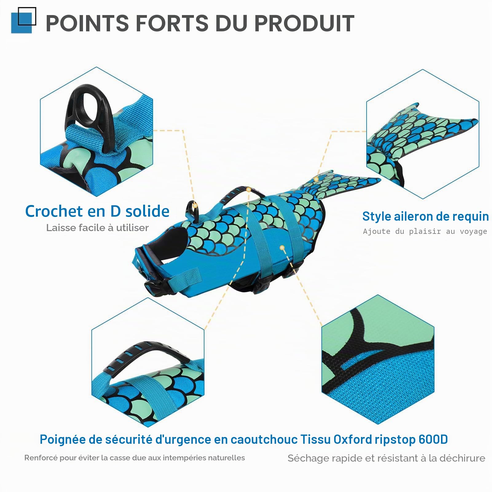 CITÉTOILE Gilet de Sauvetage pour Chien avec Poignée Bleu Écailles XXL | Gilet de Flottaison pour Chien avec Réfléchissant, Veste Flottante pour Chien avec Bonne flottabilité, Les Sports Nautiques