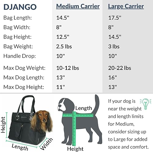 Miniatura 4 de DJANGO Bolsa de lona encerada y cuero para perros, bolsa de viaje para perros de alta calidad con correa de seguridad, forro WR y bolsillos grandes