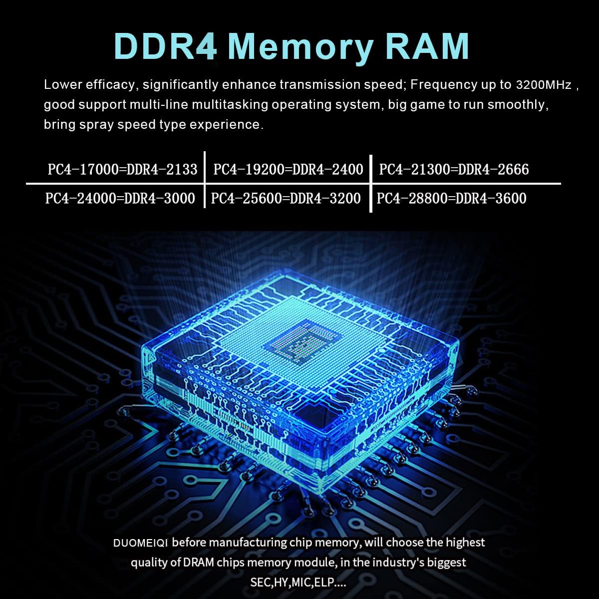 3200mhz 3000 Ram Vs 3600 3000mhz Vs 3600mhz 3000 Vs 3200 Mhz Ram