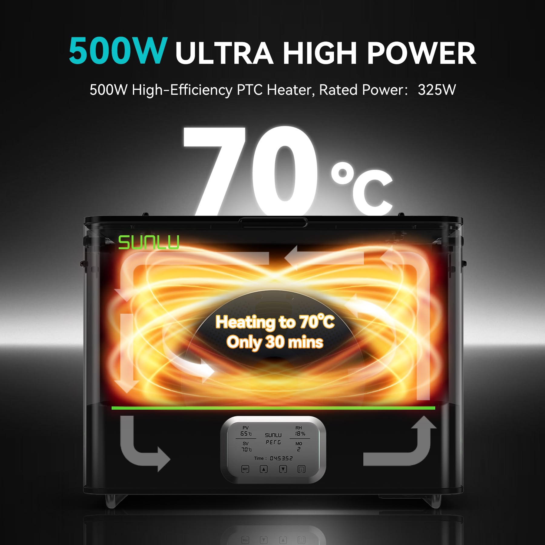 SUNLU Oficjalna suszarka do włókien E2, 110°C Max, grzejnik PTC 500W, suszenie i wyżarzanie 2 w 1, podwójna komora do profesjonalnych filamentów PC PA-CF FR-ABS (czarny)