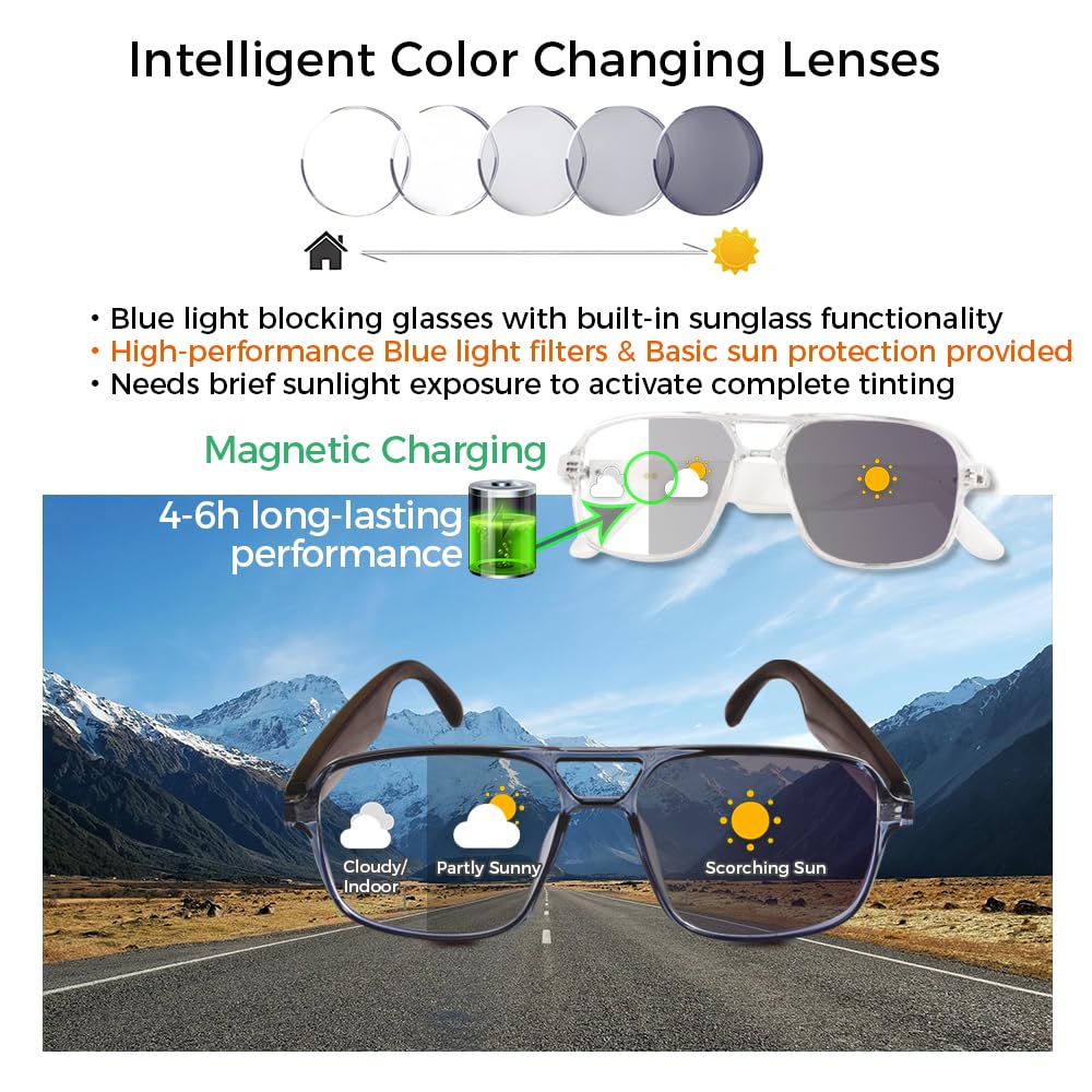 Amazon.com: epekops Smart Glasses Bluetooth Audio Glasses  display picture 3