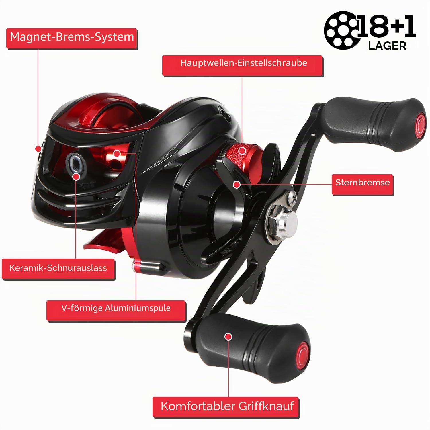 Leepesx Baitcasting-Rolle 18 + 1BB Kugellager Baitcasting-Angelrolle Hohe Geschwindigkeit 7,2: 1 Übersetzungsverhältnis Magnetisches Bremssystem Baitcaster-Rolle
