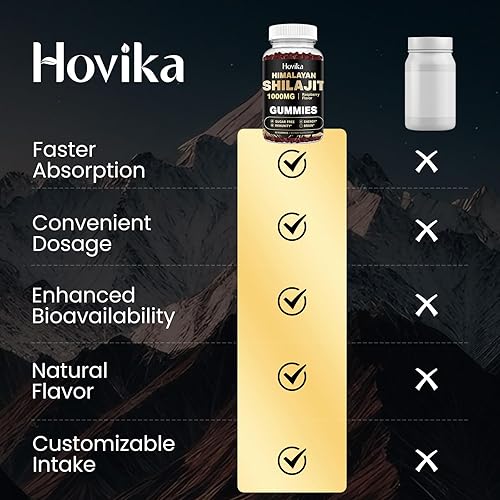 Miniatura 4 de Shilajit - Gomitas de 1000 mg para hombres y mujeres, gomitas puras de Shilajit del Himalaya con más de 85 minerales traza, ashwagandha, cúrcuma,