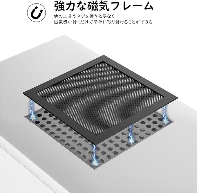 Atic Pc ケースファン 防塵 グリル Pvc素材 磁気ダストフィルター メッシュ マグネット吸着シャーシファン用 繰り返し使える 1mm 4枚入り Black Amazon Co Jp