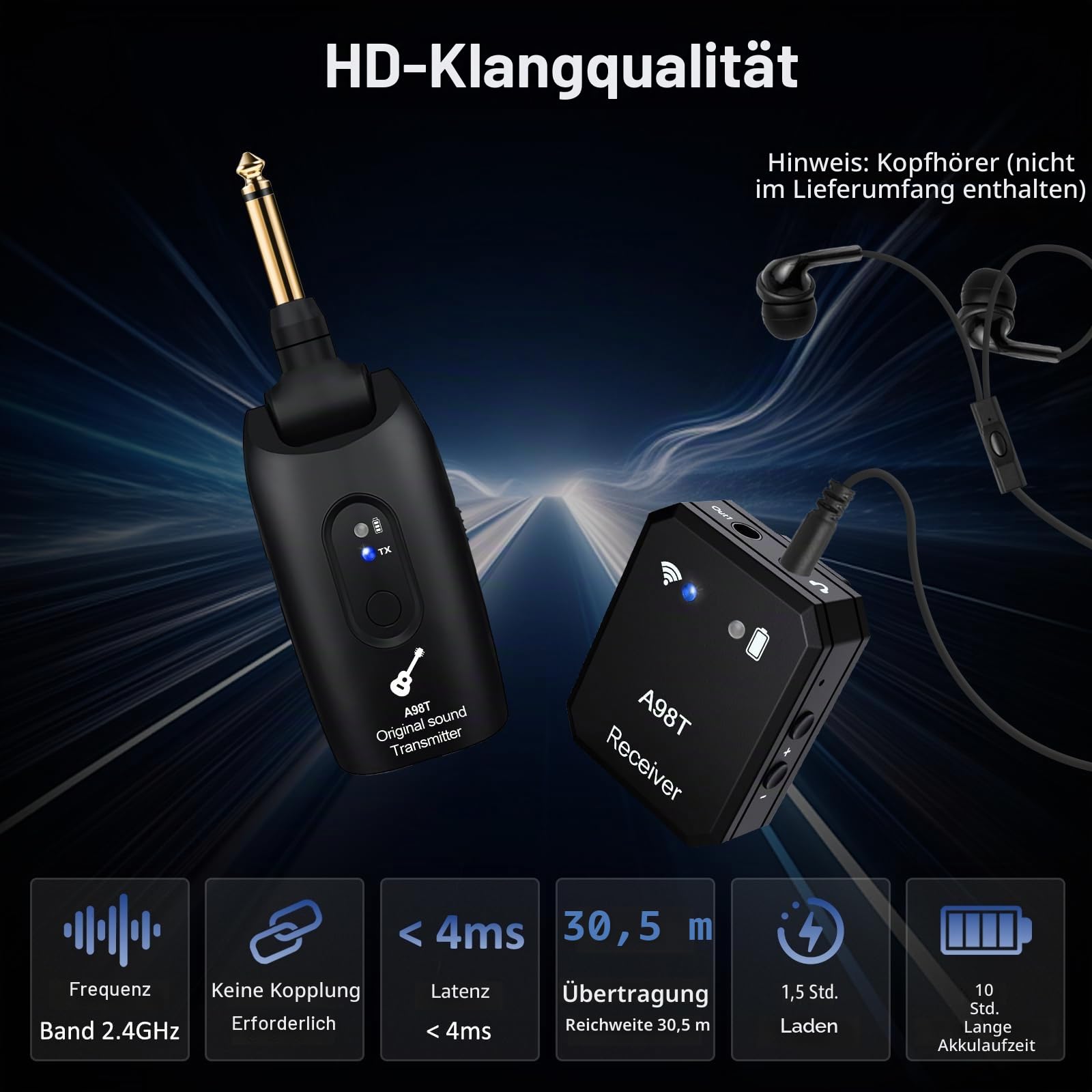 Wireless in Ear Monitor System 2.4GHz Wireless IEM System with Transmitter, Clip on Receiver Auto-Pairing in-Ear Monitoring for Studio, Guitar, DJ, Live Performance