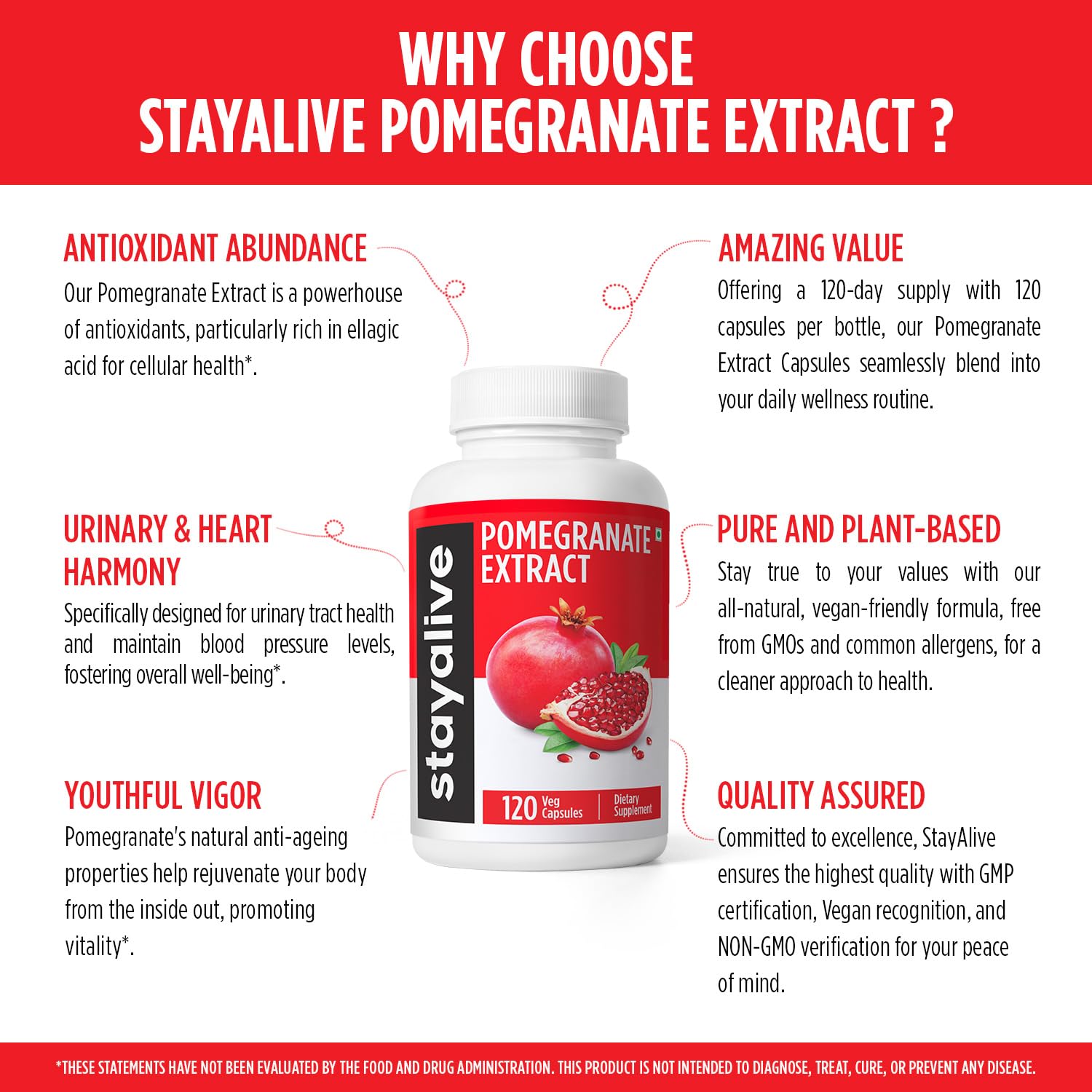 STAY ALIVE Pomegranate Extract Capsules, 20:1 Super Extract with 40% Ellagic Acid, 120 Count, Extra Strength Powder, All Natural Non-GMO and Gluten-Free Pomegranate Supplement for Women and Men - Image 4 thumbnail