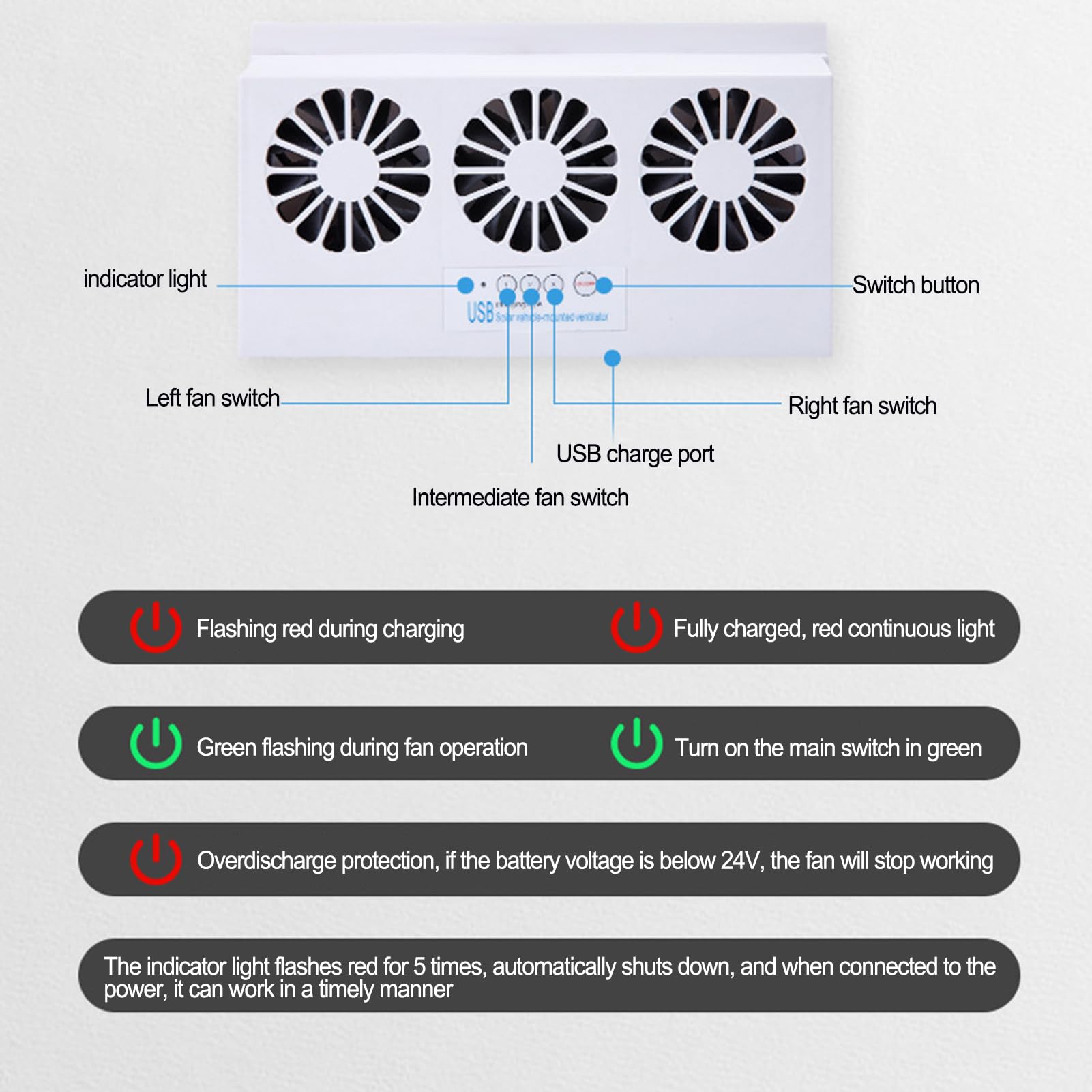 Ventilatore Di Scarico Solare Per Auto - 22x6,5x11 Cm 1600 MAh, Ventola Di Scarico Per Finestra Con 3 Uscite, Dispositivo Di Raffreddamento Silenzioso Per Veicolo | Circolazione Automatica 'aria P