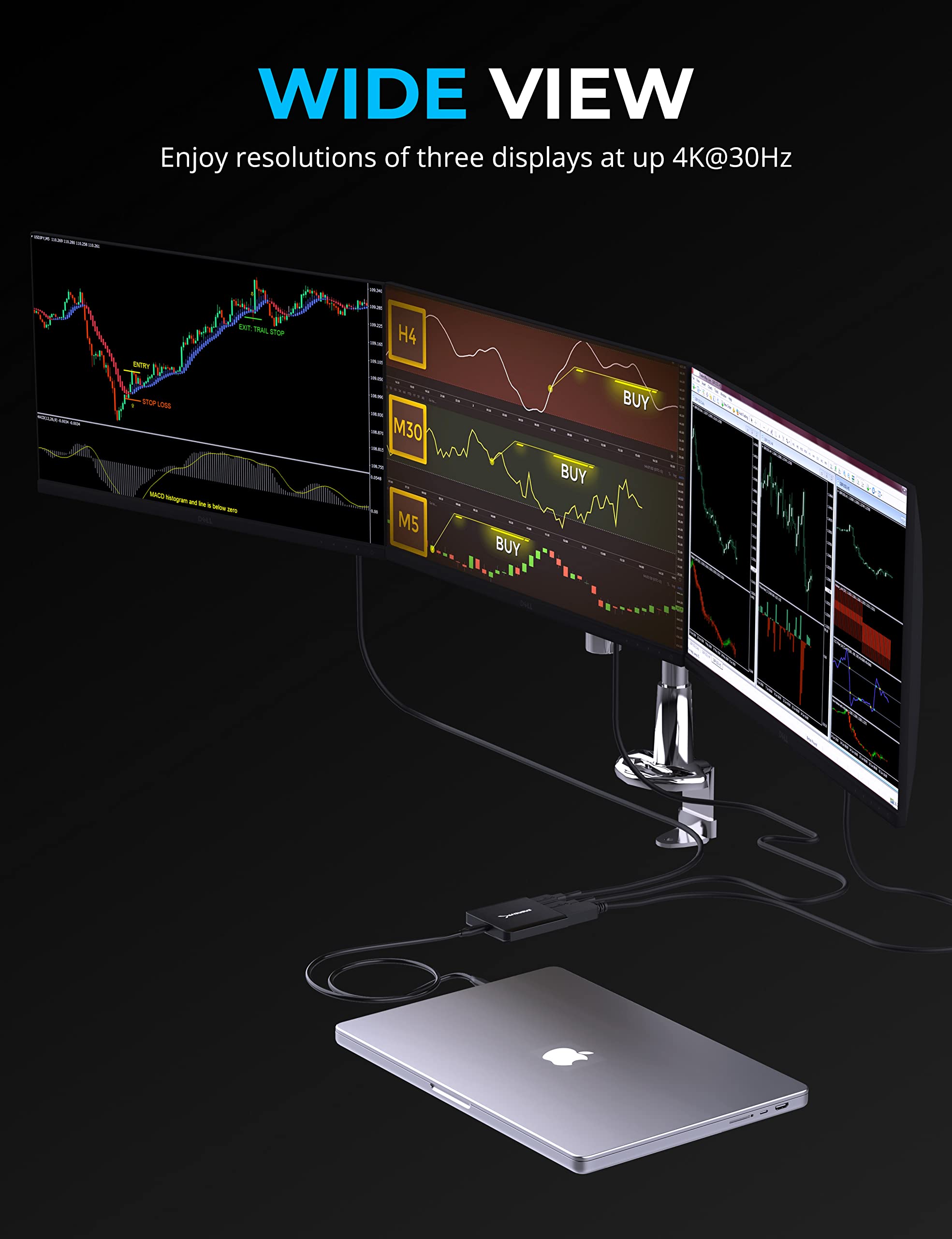 SABRENT Rozdzielacz HDMI, HDMI na USB C, 4K przy 60 Hz, adapter USB C na HDMI, 1 do 3 portów, akcesoria do laptopa, kabel portu wyświetlacza, kompatybilny z Thunderbolt 3 (DA-H2D1)