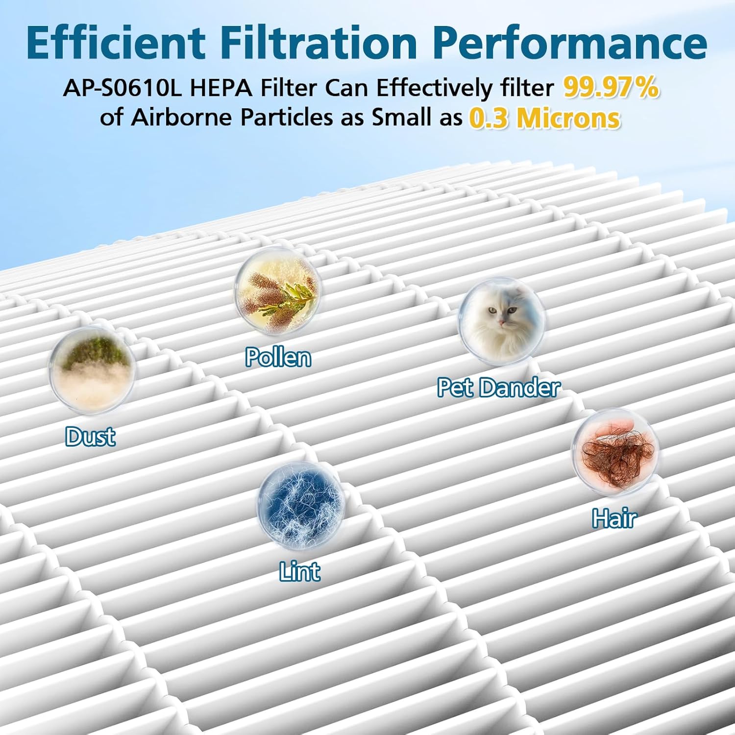 4 Pack AP-S0610L Replacement Filter Compatible with MOOKA AP-S0610L Air Purifier, Efficient Air Filter, 3-Stage Filtration System - Image 4