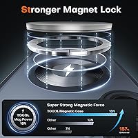 Vista 218 de TOCOL Funda magnética para iPhone 15 Pro Max, protección completa mejorada de la cámara, compatible con Magsafe, protección contra caídas, funda