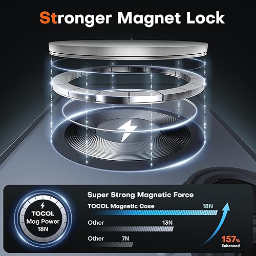 Miniatura 218 de TOCOL Funda magnética para iPhone 15 Pro Max, protección completa mejorada de la cámara, compatible con Magsafe, protección contra caídas, funda