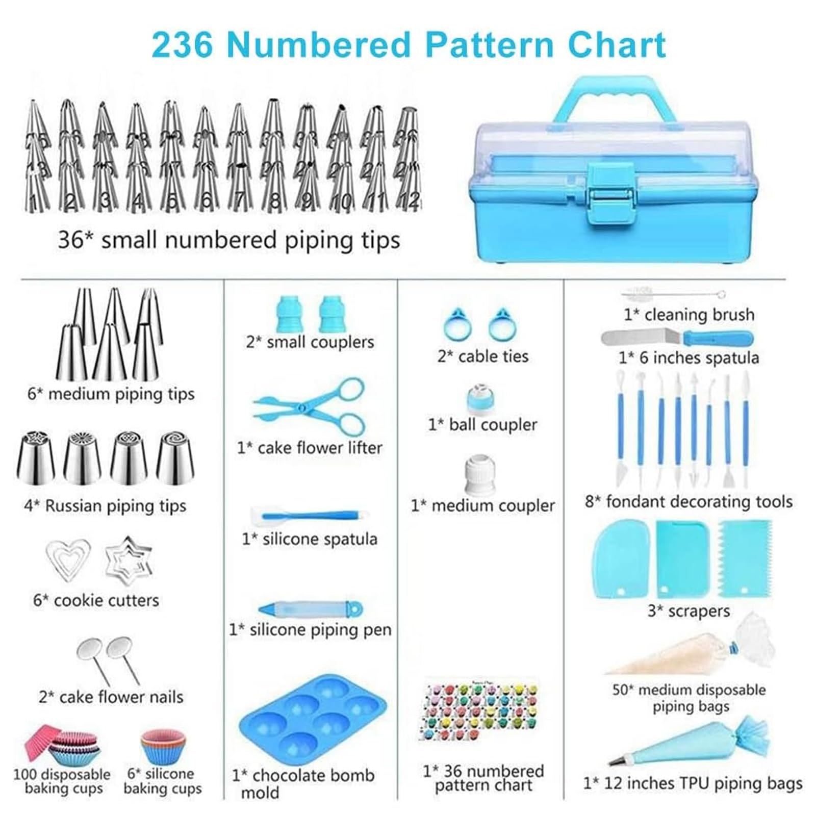 Kit De 236 Piezas para Decorar Pasteles: Mangas Pasteleras Profesionales, Boquillas para Glaseado Y Accesorios para Hornear. Ideal para Cupcakes, Galletas, Fondant Y Principiantes.